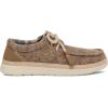 imageSanuk Shaka Lite 2 Sl Wool  Women  Final Sale LoafersTan