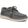 imageSanuk Shaka Lite 2 Sl Wool  Women  Final Sale LoafersCharcoal