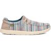 imageSanuk Mens Shaka Lite 2 KnitBlue Multi