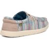 imageSanuk Mens Shaka Lite 2 KnitBlue Multi