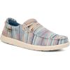 imageSanuk Mens Shaka Lite 2 KnitBlue Multi