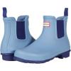 Bouvet Blue/Balder Blue