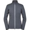 imageSpyder Womens Bandita Full ZipImage Grey