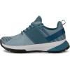 imageSpyder Womens Trail Running Shoes ShastaArctic Blue