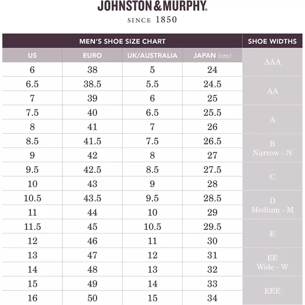 imageJohnston amp MurphynbspMensnbspMcGuffeynbspLacetoToenbspShoenbspnbspClassic Lightweight Leather SneakerDark Brown Full Grain