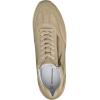 imageJohnston ampamp Murphy Gracie SideZip Sneaker for Women  175 Platform Sneaker Womens Fashion Sneakers Casual Shoes for WomenSand