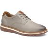imageJohnston ampamp Murphy Mens Braydon Plain ToeGray Oiled Nubuck