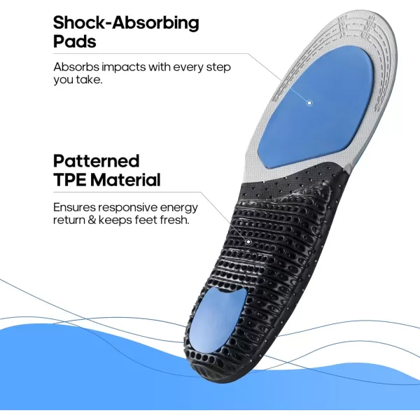 NORTIV 8 Insoles for Men Women Arch Support for Feet Relief Work Insoles for Men and Women for Everyday Use US Men 355Women 565 SNIS221UBlack M1112L125135