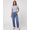 image:imageReal Essentials 3 Pack Womens Cropped Cap Sleeve Ribbed Cotton T Shirts Crop Tops Crew Neck Tees Casual Summer Spring TopsSolid Black  Solid Ballad Blue  Solid Pale Lilac