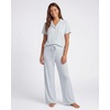 image:imageReal Essentials Ladies SS Notch Collar Button Up and Open Bottom Pant SetVapor Blue Dots  Clear Sky Stripe