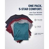 image:image5 Pack Mens Dry Fit Workout T Shirts Crew Neck Athletic Gym Running Tees  Short Sleeve Moisture Wicking Cooling Stretch Undershirts Work Summer Hiking Tennis Basketball Sports ExerciseSet 7