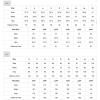 imageYoujiayi Sparkly Sequin Prom Dresses with Slit Long Mermaid Fomral Dress for Women Off Shoulder Evening Party Gown with TrainChampagne Light