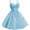 Sky Blue