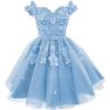 Sky Blue