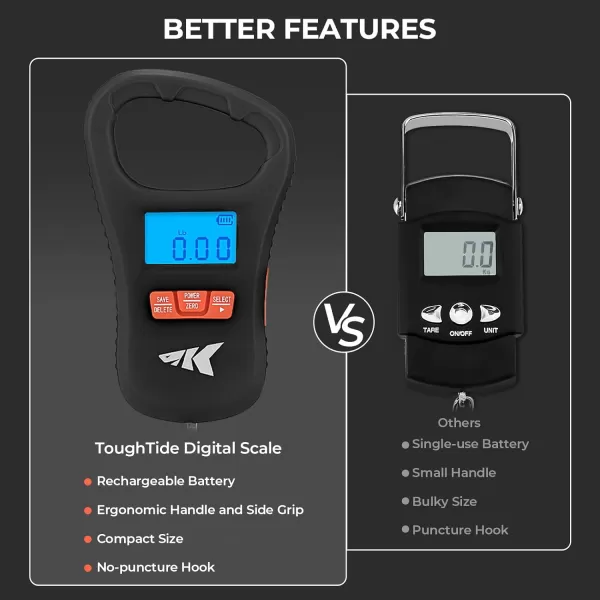 KastKing Fish Scale ToughTide USB Charging Fishing Scale 65lb Capacity UltraThin Digital Fish Scale LCD Display Ergonomic Handle Fish Scales Digital Weight Fishing Accessories for MenClassic Black