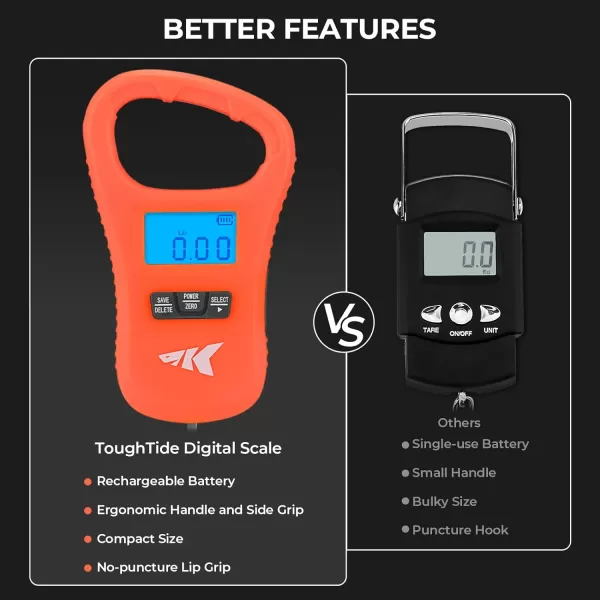 KastKing Fish Scale with Lip Gripper ToughTide USB Charging Fishing Scale Builtin Measuring Tape 65lb Capacity UltraThin Digital Fish Scale LCD Display Ergonomic Handle Fishing AccessoriesScale  Lip GripperOrange