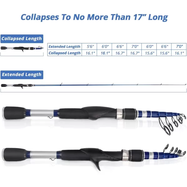 KastKing Compass Telescopic Fishing Rods and Combo Sensitive Graphite Composite Blank Easy to Travel Packs to Just 17 in Length Stainless Guides and Ceramic Rings Combos w 41BB Spinning ReelArod Spin  66  Medium