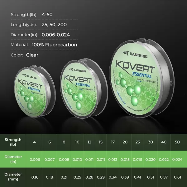 KastKing Kovert Essential 100 Fluorocarbon Fishing line Leader Material High Clarity Sensitive Low Visibility and Stretch Highly Abrasion Resistant Fast Sinking 2550200yard spools50LB227KG 061mm25Yard