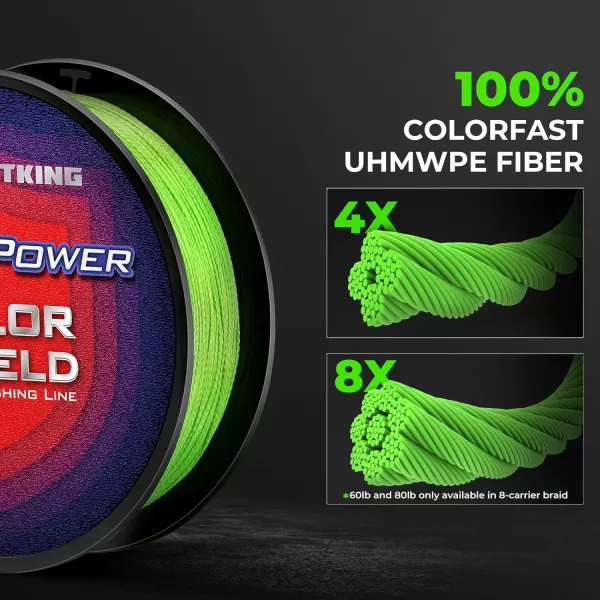 KastKing Superpower ColorShield Braided Fishing Line  Colorfast Braided Line 100 Solution Dyed UHMWPE Fiber Smooth amp Strong Superline Near Zero Stretch Sensitive High Abrasion ResistanceA Neon Green