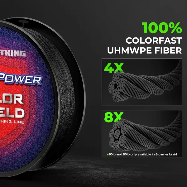 KastKing Superpower ColorShield Braided Fishing Line  Colorfast Braided Line 100 Solution Dyed UHMWPE Fiber Smooth amp Strong Superline Near Zero Stretch Sensitive High Abrasion ResistanceE Black