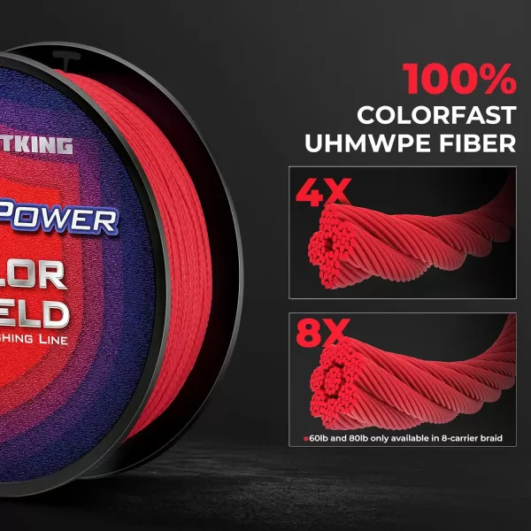 KastKing Superpower ColorShield Braided Fishing Line  Colorfast Braided Line 100 Solution Dyed UHMWPE Fiber Smooth amp Strong Superline Near Zero Stretch Sensitive High Abrasion ResistanceD Red