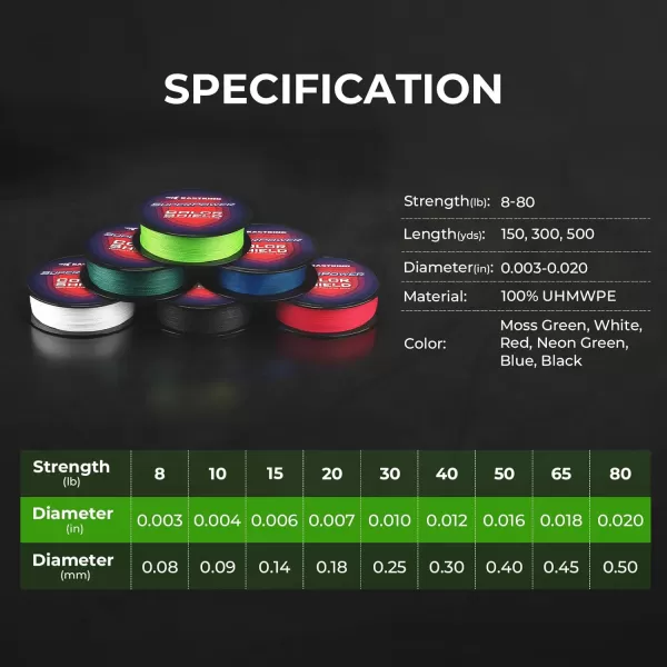 KastKing Superpower ColorShield Braided Fishing Line  Colorfast Braided Line 100 Solution Dyed UHMWPE Fiber Smooth amp Strong Superline Near Zero Stretch Sensitive High Abrasion ResistanceA Neon Green