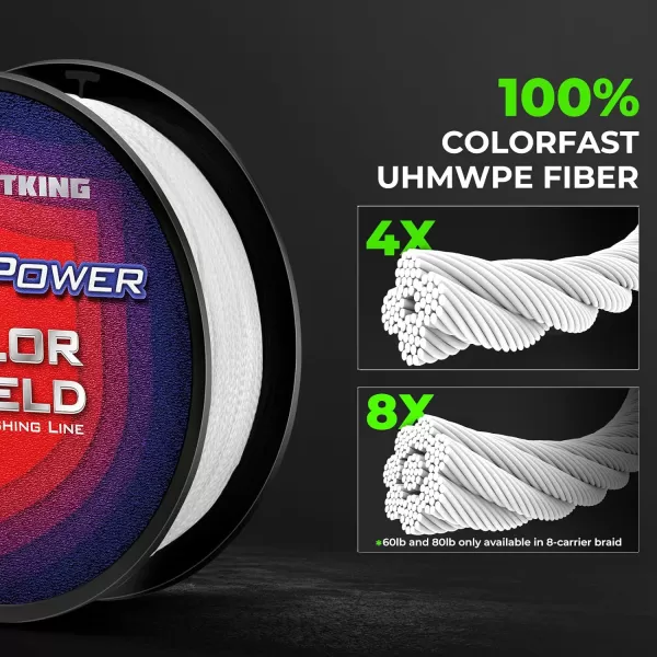 KastKing Superpower ColorShield Braided Fishing Line  Colorfast Braided Line 100 Solution Dyed UHMWPE Fiber Smooth amp Strong Superline Near Zero Stretch Sensitive High Abrasion ResistanceF White