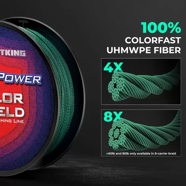 KastKing Superpower ColorShield Braided Fishing Line  Colorfast Braided Line 100 Solution Dyed UHMWPE Fiber Smooth amp Strong Superline Near Zero Stretch Sensitive High Abrasion ResistanceB Moss Green