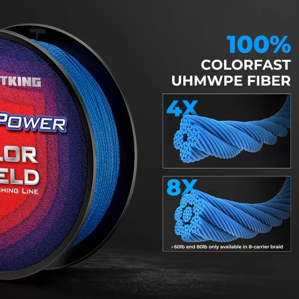 KastKing Superpower ColorShield Braided Fishing Line  Colorfast Braided Line 100 Solution Dyed UHMWPE Fiber Smooth amp Strong Superline Near Zero Stretch Sensitive High Abrasion ResistanceC Blue