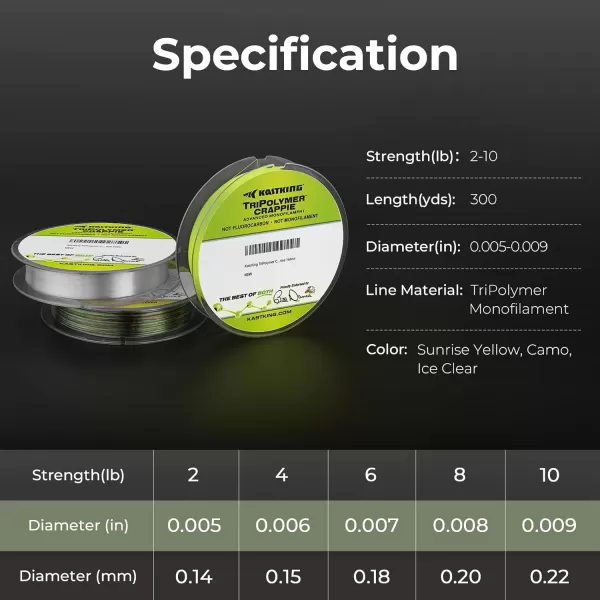 KastKing TriPolymer Crappie Advanced Monofilament Fishing Line Higher Strength Super Smooth Low Light Refraction TriExtrusion Advanced Mono Fishing line Highly Abrasion ResistantCAMO