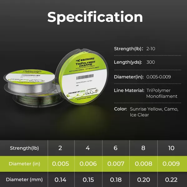 KastKing TriPolymer Crappie Advanced Monofilament Fishing Line Higher Strength Super Smooth Low Light Refraction TriExtrusion Advanced Mono Fishing line Highly Abrasion ResistantSUNRISE YELLOW