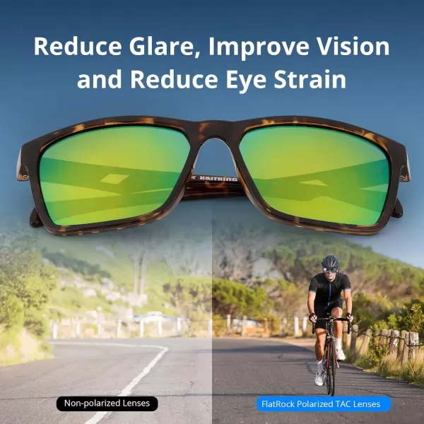 KastKing FlatRock Polarized Sport Sunglasses for Men and Women Ideal for Driving Fishing Cycling Running UV ProtectionFrame Gloss DemiLens Brown  Chartreuse Mirror