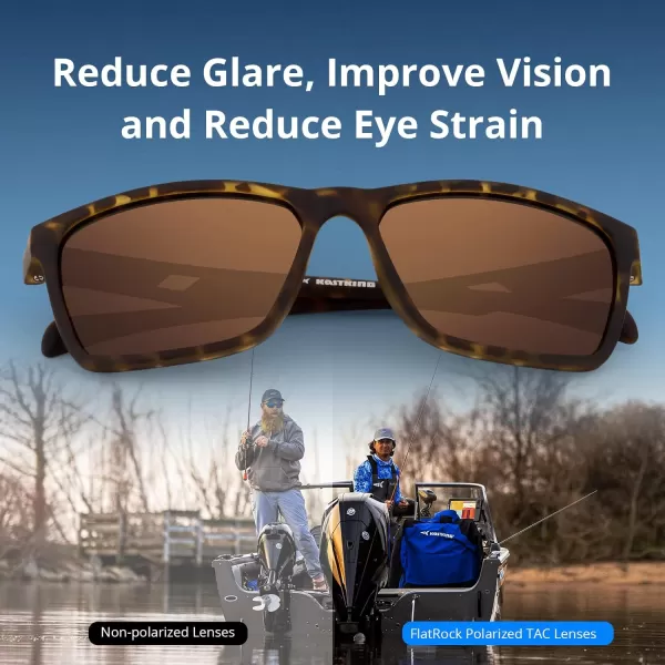 KastKing FlatRock Polarized Sport Sunglasses for Men and Women Ideal for Driving Fishing Cycling Running UV ProtectionFramematte Demi Lens Brown