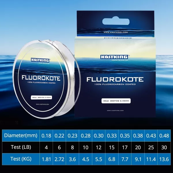 KastKing Fluorokote 100 Fluorocarbon Fishing Line Fluorocarbon Leader Extreme Clarity Fast Sinking Shock Resistant High Abrasion Resistance Available in 150 and 300 YD SpoolsKastKing Fluorokote 100 Fluorocarbon Fishing Line Fluorocarbon Leader Extreme Clarity Fast Sinking Shock Resistant High Abrasion Resistance Available in 150 and 300 YD Spools