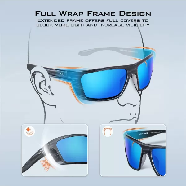 KastKing Huzzah Polarized Sport Sunglasses for Men and Women Ideal for Driving Fishing Cycling and RunningUV ProtectionFrame Gloss Tal Gray Lens Smoke  Blue Ocean Mirror