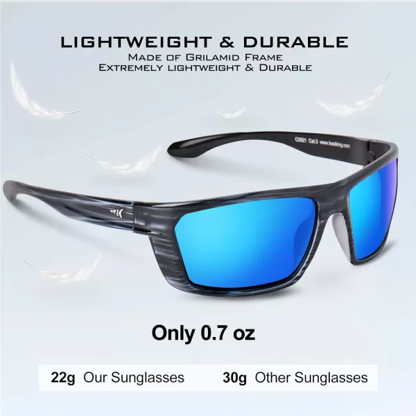 KastKing Huzzah Polarized Sport Sunglasses for Men and Women Ideal for Driving Fishing Cycling and RunningUV ProtectionFrame Gloss Tal Gray Lens Smoke  Blue Ocean Mirror