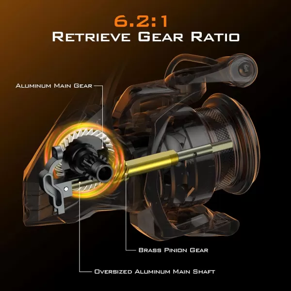 KastKing Kestrel Spinning and Ice Fishing Reel 1000 SFS Carbon Body Lightweight and Weighs 46 Oz Full Carbon Fiber Frame 101 StainlessSteel Double Shielded Ball Bearings 621 Gear RatioKastKing Kestrel Spinning and Ice Fishing Reel 1000 SFS Carbon Body Lightweight and Weighs 46 Oz Full Carbon Fiber Frame 101 StainlessSteel Double Shielded Ball Bearings 621 Gear Ratio