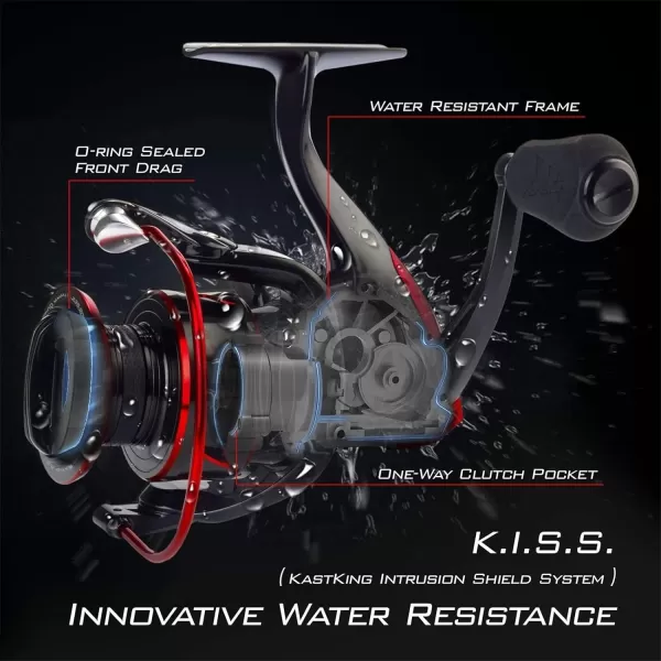 KastKing Sharky III Fishing Reel  New Spinning Reel  Carbon Fiber 395 LBs Max Drag  101 Stainless BB for Saltwater or Freshwater  Oversize Shaft  Super Value3000