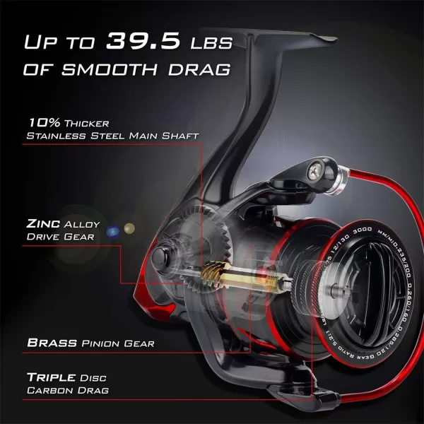KastKing Sharky III Fishing Reel  New Spinning Reel  Carbon Fiber 395 LBs Max Drag  101 Stainless BB for Saltwater or Freshwater  Oversize Shaft  Super Value3000