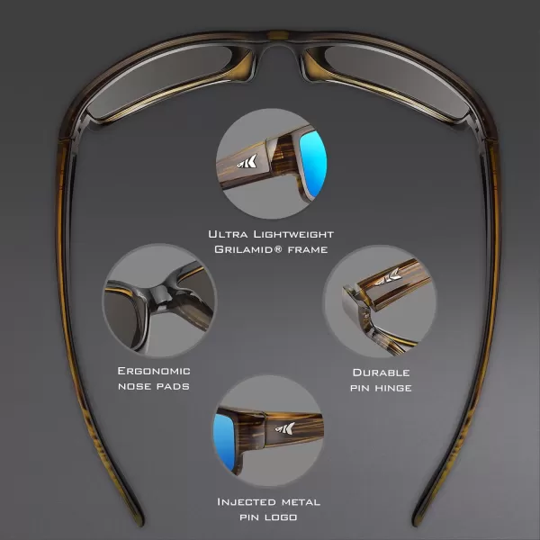 KastKing Skidaway Polarized Sport Sunglasses for Men and WomenIdeal for Driving Fishing Cycling and RunningUV ProtectionFrame Gloss Tal Brown  Lens Smoke  Ocean Mirror