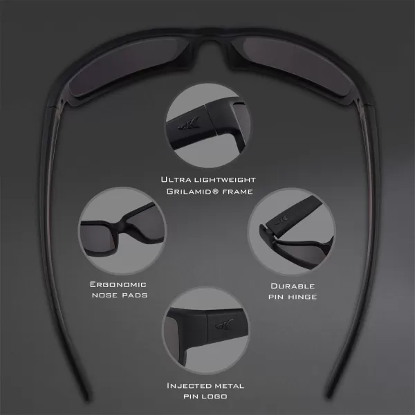 KastKing Skidaway Polarized Sport Sunglasses for Men and WomenIdeal for Driving Fishing Cycling and RunningUV ProtectionFrame Matte Black  Lens Smoke