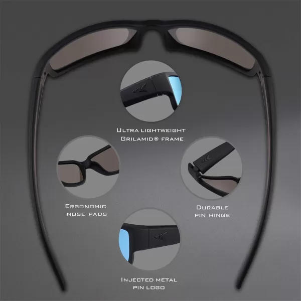 KastKing Skidaway Polarized Sport Sunglasses for Men and WomenIdeal for Driving Fishing Cycling and RunningUV ProtectionFrame Matte Blackout  Lens Smoke Base  Ice Mirror