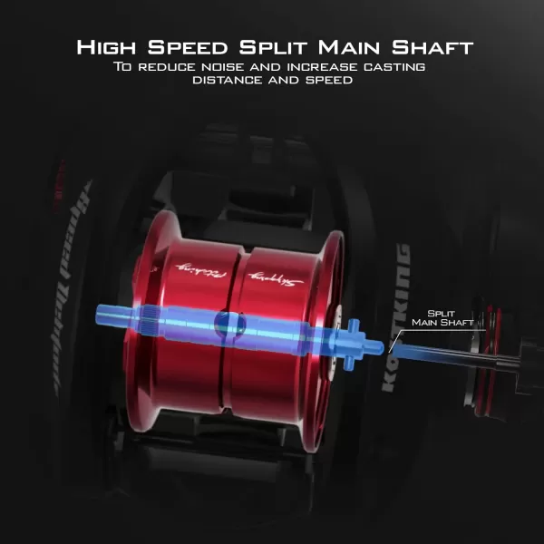 KastKing Speed Demon Elite Fishing Reel Worlds Fastest 1051 Gear RatioDeadbolt Baitcasting Reel 101 Shielded Stainless Steel BB CNC Lightweight Aluminum Frame Available in Skipping VersionSkipping  Shallow Spool