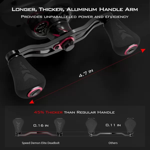 KastKing Speed Demon Elite Fishing Reel Worlds Fastest 1051 Gear RatioDeadbolt Baitcasting Reel 101 Shielded Stainless Steel BB CNC Lightweight Aluminum Frame Available in Skipping VersionDeadbolt  No Darg