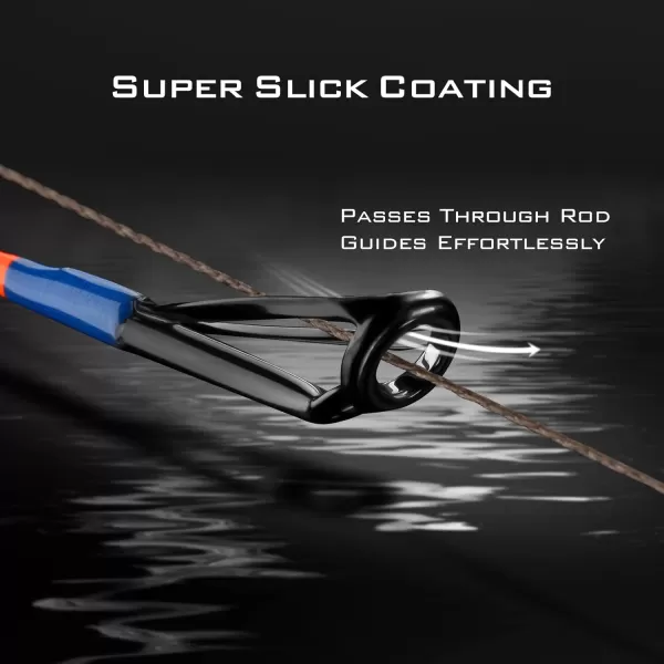 KastKing SuperPower Braided Fishing Line  Abrasion Resistant Braided Lines  Incredible Superline  Zero Stretch  Smaller Diameter  A MustHaveX4NewCamo