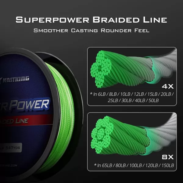 KastKing SuperPower Braided Fishing Line  Abrasion Resistant Braided Lines  Incredible Superline  Zero Stretch  Smaller Diameter  A MustHaveX4NewGrass Camo