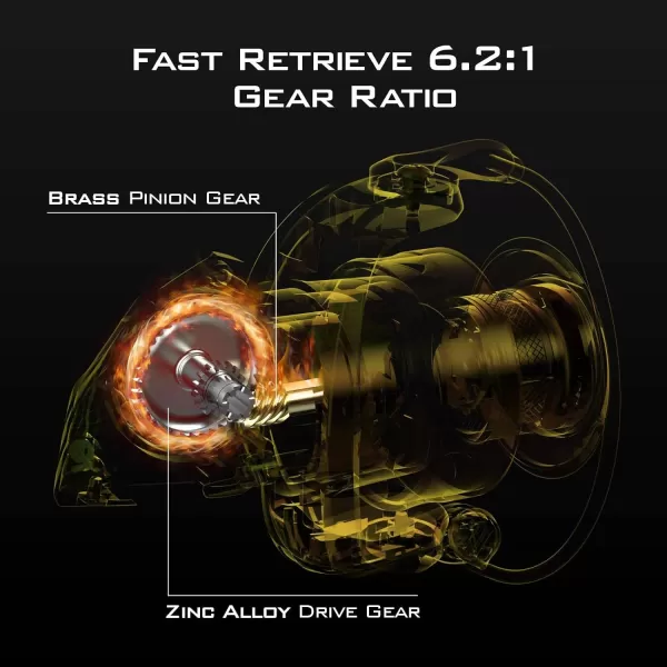 KastKing Valiant Eagle Gold Spinning Reel  621 HighSpeed Gear Ratio Freshwater and Saltwater Fishing Reel Faster Line Retrieve Braid Ready Spool 71 Shielded Stainless Steel Ball Bearings4000621