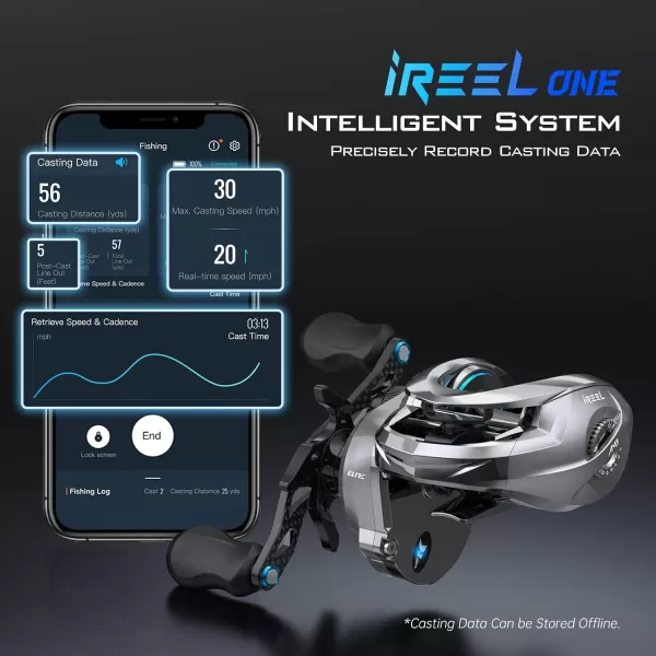 KastKing iReel Fishing Baitcasting Smart Reel Bluetooth Connectivity to Smart Devices and KastKing App Smoother amp Longer Casts with Axis Eye Line Guide and AMB Braking SystemLeft Handed  Aluminum Frame