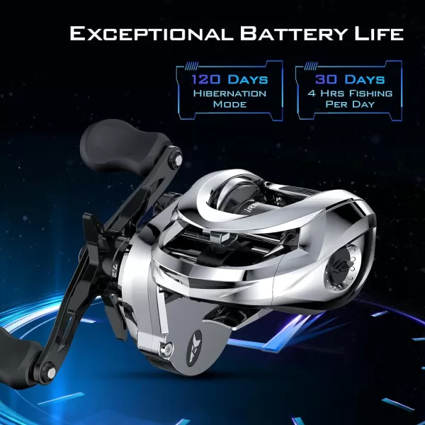 KastKing iReel One IFC Smart Baitcasting Fishing Reel Bluetooth Connectivity to Smart Devices and KastKing App Smoother amp Longer Casts with Axis Eye Line Guide and Digital IFC Braking SystemLeft Handed721