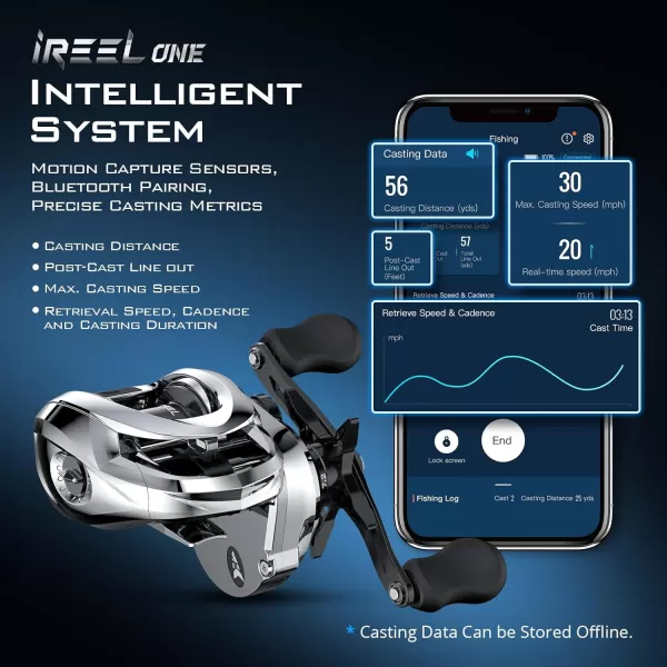 KastKing iReel One IFC Smart Baitcasting Fishing Reel Bluetooth Connectivity to Smart Devices and KastKing App Smoother amp Longer Casts with Axis Eye Line Guide and Digital IFC Braking SystemRight Handed721